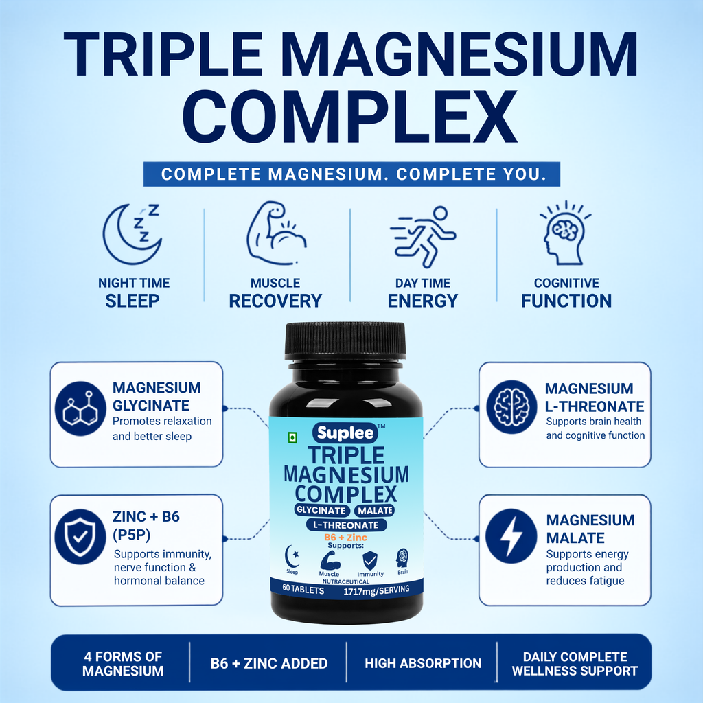 Suplee Triple Magnesium Complex | Magnesium Glycinate, Malate & L-Threonate with Vitamin B6 & Zinc | 60 Tablets